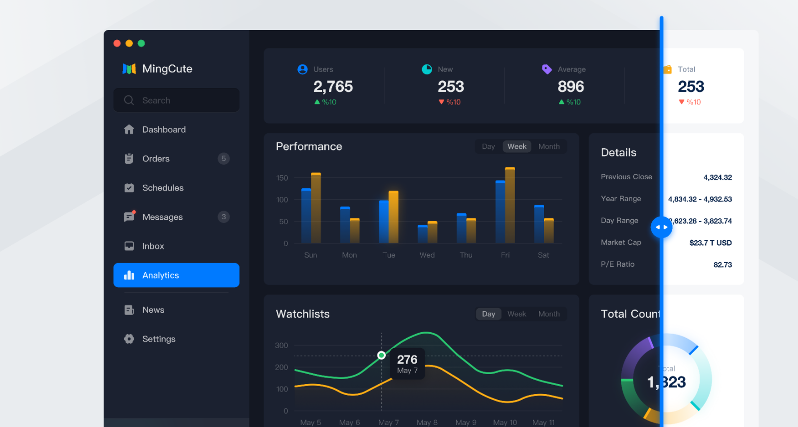 Dashboard